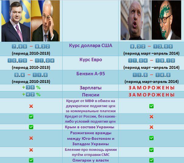 "Мыздобулы" в картинках. Смешных и не очень...