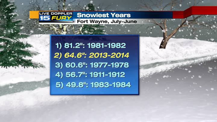 Россия объявила санкции США