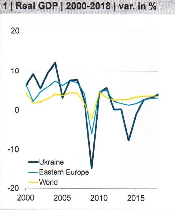 The Economist: Майданы отбросили страну назад. Уже дважды The Economist: Майданы отбросили страну назад. Уже дважды