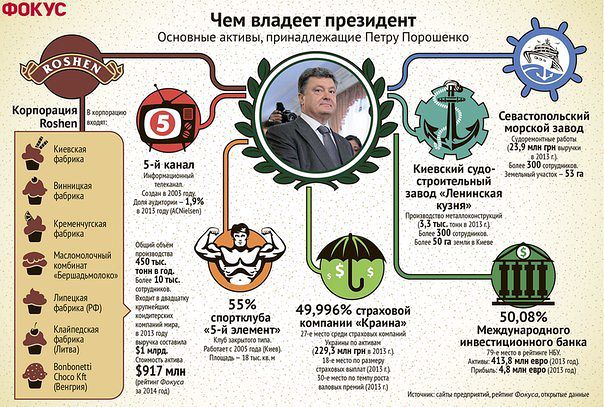 Скоро Петя - скоро! Скоро Петя - скоро!
