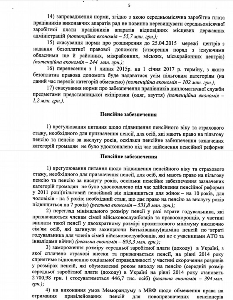 Сводки от ополчения Новоросси 05.12.2014 