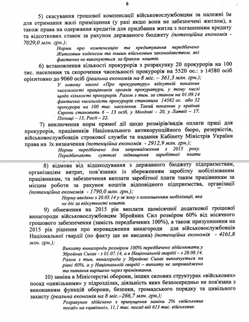 Сводки от ополчения Новоросси 05.12.2014 