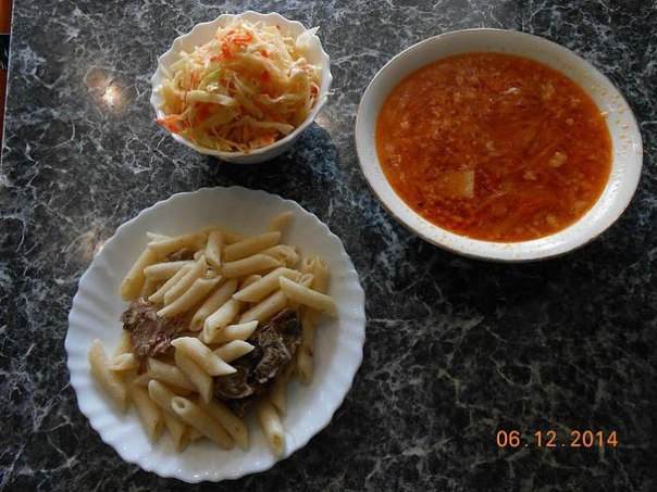 Сводки от ополчения Новороссии 12.12.2014 Сводки от ополчения Новороссии 12.12.2014