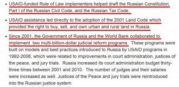 Конституция РФ - MADE IN USA. Документальное доказательство Конституция РФ - MADE IN USA. Документальное доказательство