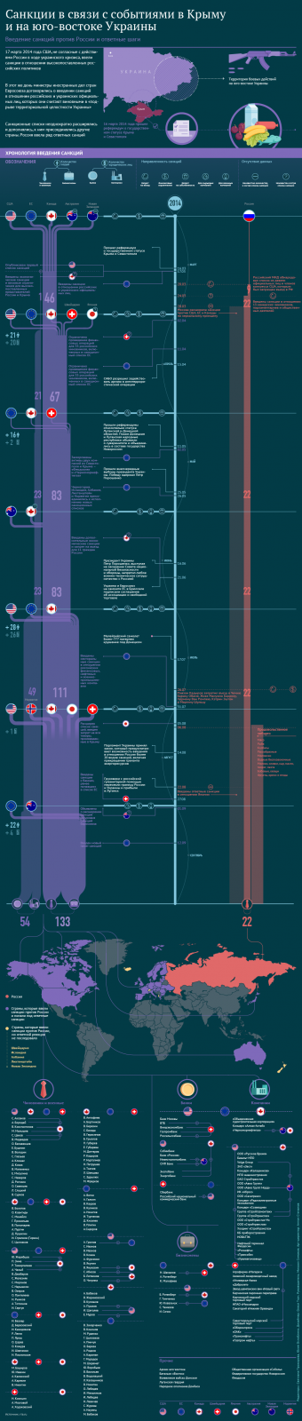 Меркель: Евросоюз надеется на хорошие отношения с Россией