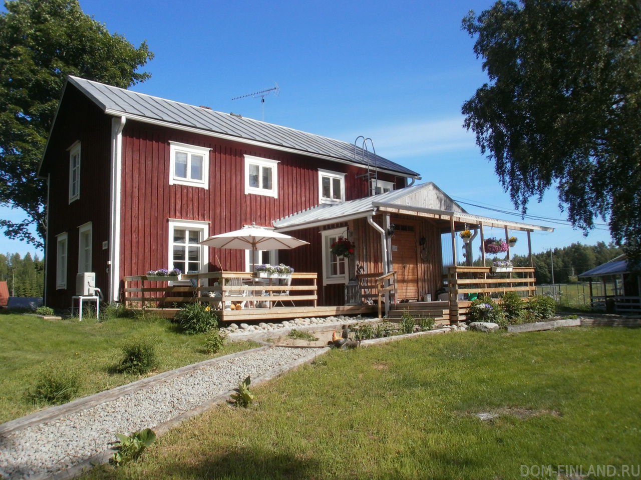 Цена вхождения в Европу Цена вхождения в Европу