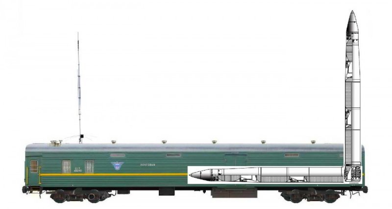 Продолжается разработка перспективного БЖРК «Баргузин»