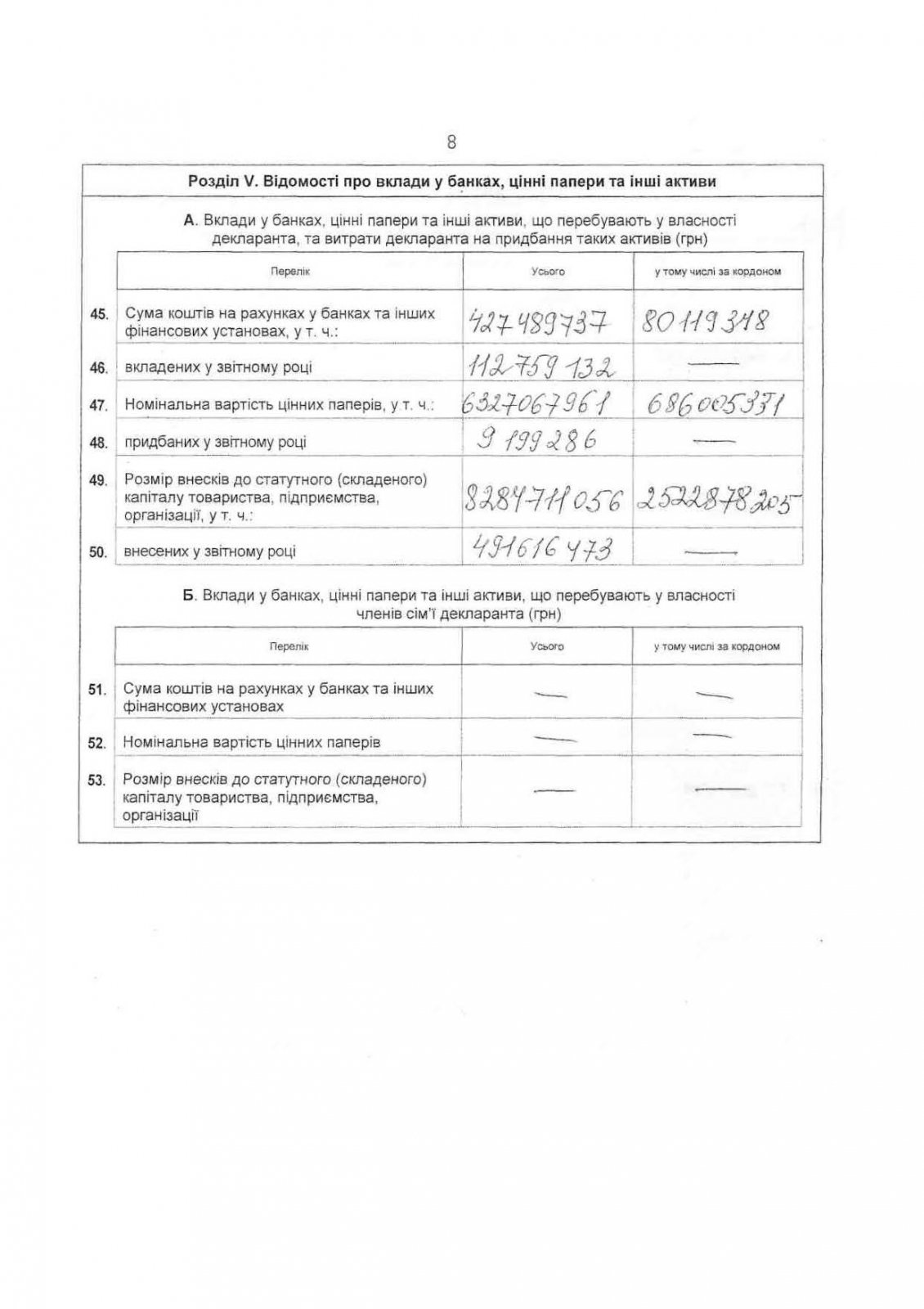 Шарий: И.В. Коломойский продолжает смачно плевать в лицо П.А. Порошенко Шарий: И.В. Коломойский продолжает смачно плевать в лицо П.А. Порошенко