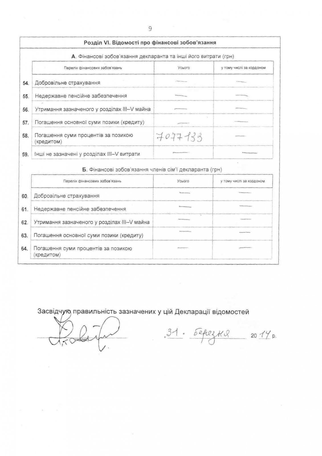 Шарий: И.В. Коломойский продолжает смачно плевать в лицо П.А. Порошенко Шарий: И.В. Коломойский продолжает смачно плевать в лицо П.А. Порошенко
