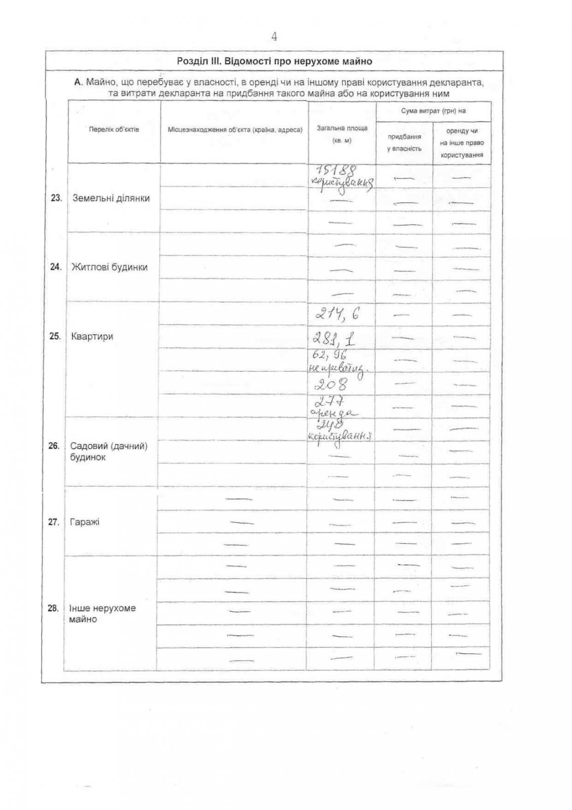 Шарий: И.В. Коломойский продолжает смачно плевать в лицо П.А. Порошенко Шарий: И.В. Коломойский продолжает смачно плевать в лицо П.А. Порошенко