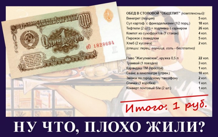 Защита «совка», или Разговор с молодежью Украины