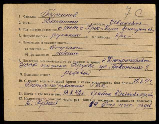 Сводки от ополчения Новороссии 30.12.2014 Сводки от ополчения Новороссии 30.12.2014