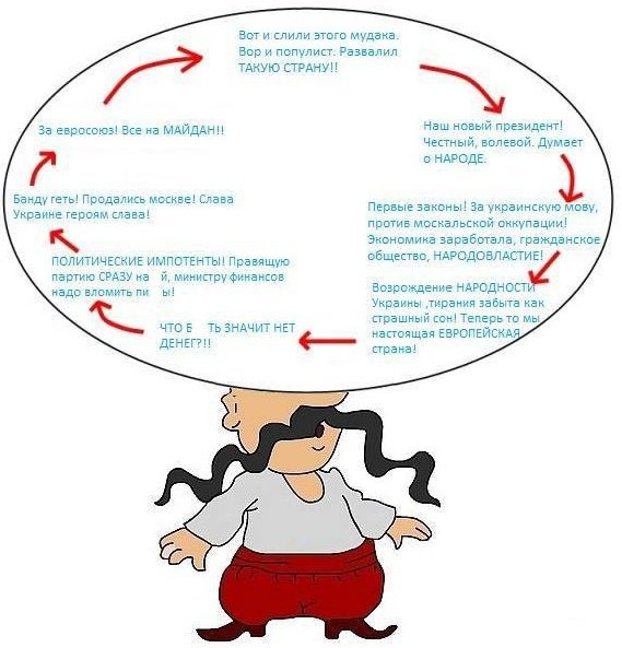 Мыздобулы в картинках. Смешных и не очень... 31-12-2014 Мыздобулы в картинках. Смешных и не очень... 31-12-2014