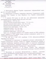 Сводки от ополчения Новоросси 05.12.2014 