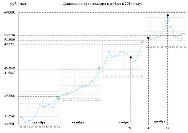 И вновь о «пятой колонне». С.Глазьев. Центробанк сливает Россию, набивая карманы И вновь о «пятой колонне». С.Глазьев. Центробанк сливает Россию, набивая карманы