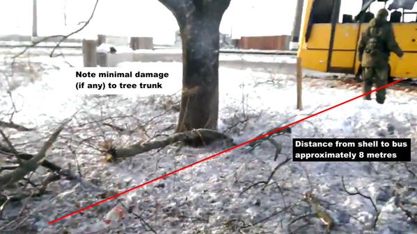 Еще про Волноваху (Аналитика) Еще про Волноваху (Аналитика)