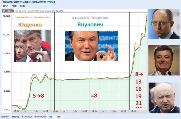 "Мыздобулы" в картинках. Смешных и не очень...19-01-2015