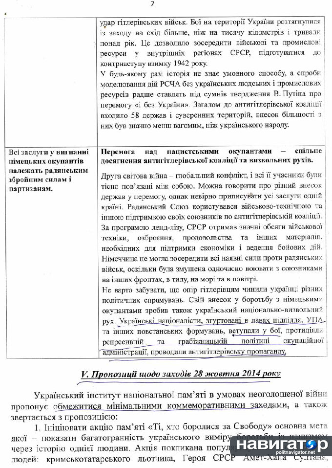 Власти Украины запретили праздновать годовщину освобождения от фашистов (ДОКУМЕНТ) Власти Украины запретили праздновать годовщину освобождения от фашистов (ДОКУМЕНТ)