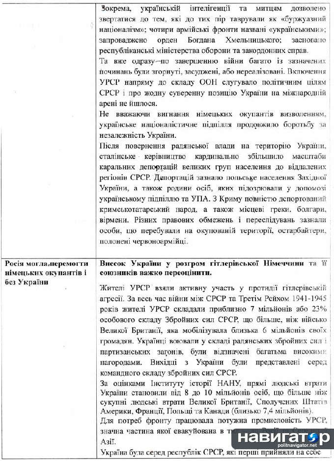 Власти Украины запретили праздновать годовщину освобождения от фашистов (ДОКУМЕНТ) Власти Украины запретили праздновать годовщину освобождения от фашистов (ДОКУМЕНТ)