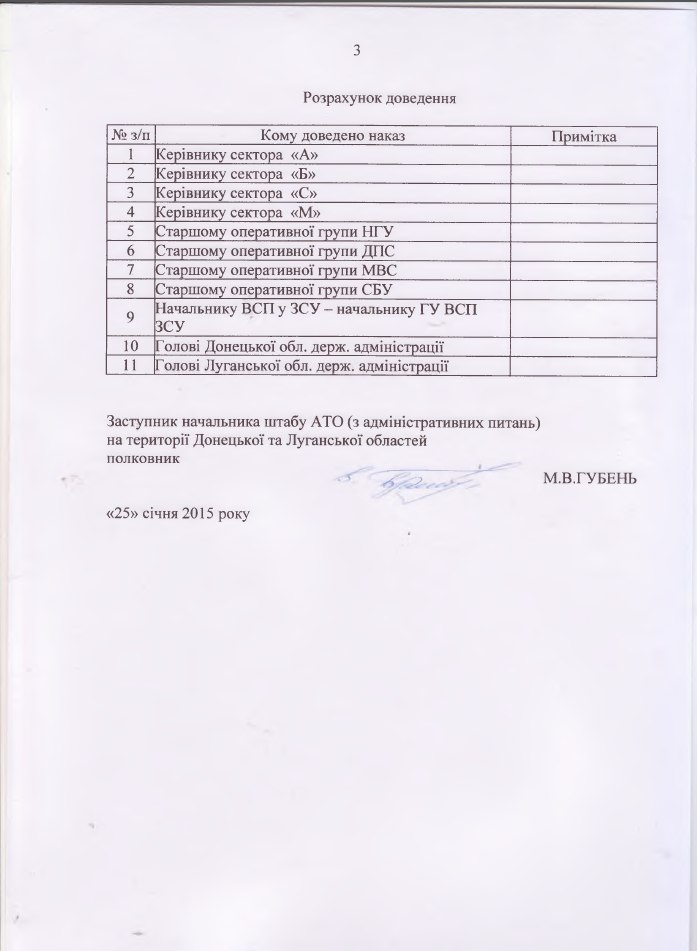 Сводки от ополчения Новороссии 28.01.2015