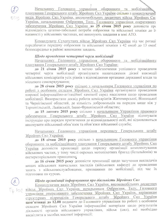 Сводки от ополчения Новороссии 28.01.2015