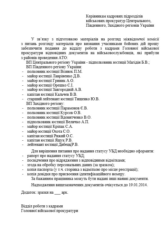 Сводки от ополчения Новороссии 28.01.2015