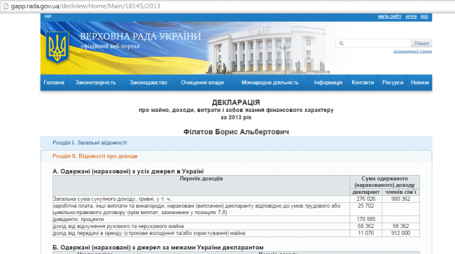 Как депутаты жилье снимают. /О. Бондаренко/