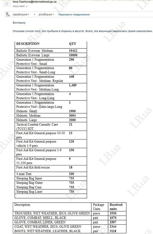 На Украине без следа растворилась военная помощь от Канады На Украине без следа растворилась военная помощь от Канады