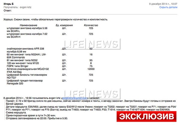 Сводки от ополчения Новороссии 06.02.2015 Сводки от ополчения Новороссии 06.02.2015