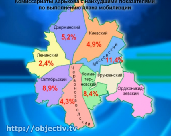 И еще пара слов о проваливающейся в Харькове мобилизации И еще пара слов о проваливающейся в Харькове мобилизации