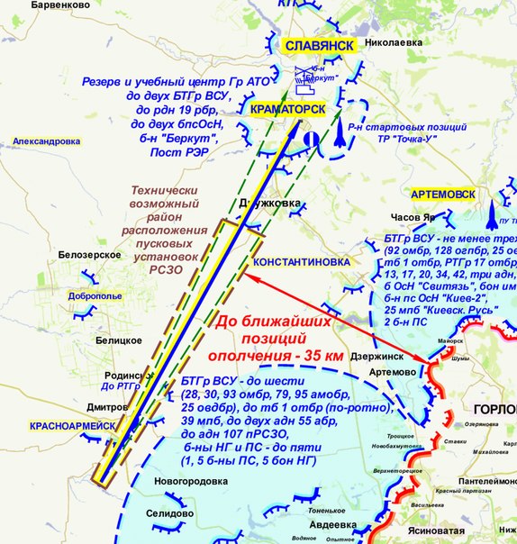 Сводки от ополчения Новороссии 11.02.2015 Сводки от ополчения Новороссии 11.02.2015