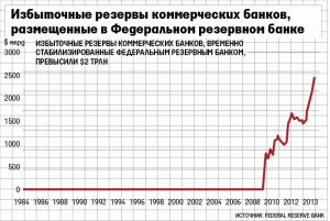 Большой Брат не успокоится, пока не подожжёт Европу Большой Брат не успокоится, пока не подожжёт Европу