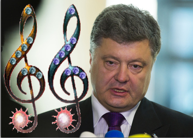 "Ще невмерла" на рингтон и фотографию Порошенко на заставку