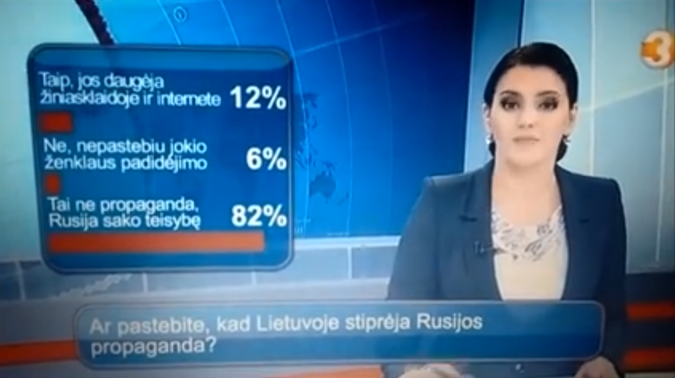 Литовский телеканал случайно вывел опрос в пользу России Литовский телеканал случайно вывел опрос в пользу России