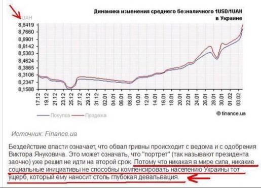 Либералы обещали невидимую руку рынка. Кабмин показал, насколько невидимую... Либералы обещали невидимую руку рынка. Кабмин показал, насколько невидимую...