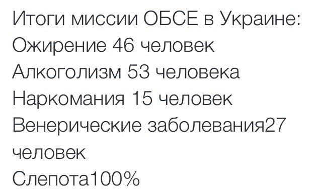 "Мыздобулы" в картинках. Смешных и не очень... 27-02-2015