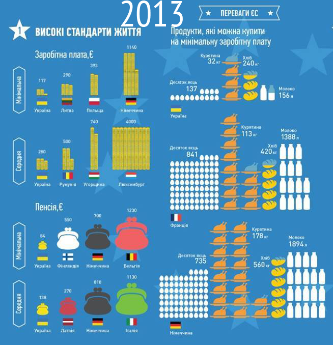 Страна, которую обещал Луценко Страна, которую обещал Луценко
