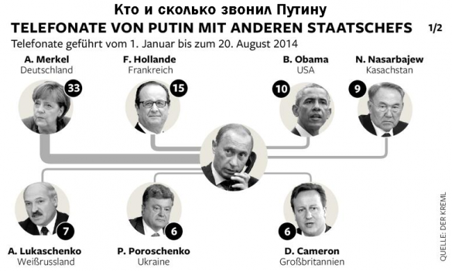 Минутка юмора