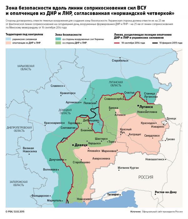 Итоги Минска (Colonel Cassad)