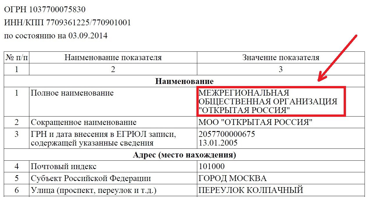Архитекторы кризиса на Украине. Часть 1. Ротшильды и Дэвид Кэмерон Архитекторы кризиса на Украине. Часть 1. Ротшильды и Дэвид Кэмерон