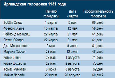 «Киборг» Савченко или Как впихнуть невпихуемое 
