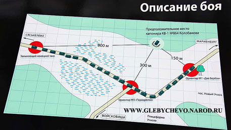 Уничтожить 22 танка за 30 минут. Подвиг танкиста Колобанова Уничтожить 22 танка за 30 минут. Подвиг танкиста Колобанова