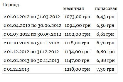 Не зря мы над смертью смеялись... Не зря мы над смертью смеялись...