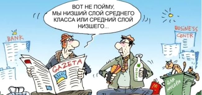 Что такое Средний Класс Что такое Средний Класс