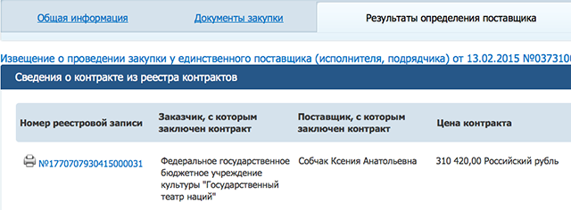 Дебют Собчак в «Женитьбе» обошелся бюджету в 360 тысяч рублей Дебют Собчак в «Женитьбе» обошелся бюджету в 360 тысяч рублей