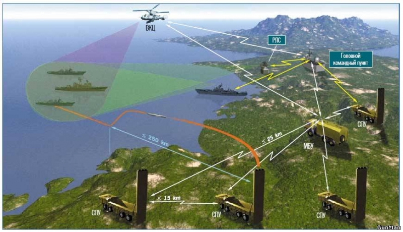 Если бы «Дональд Кук» к Севастополю подошёл…