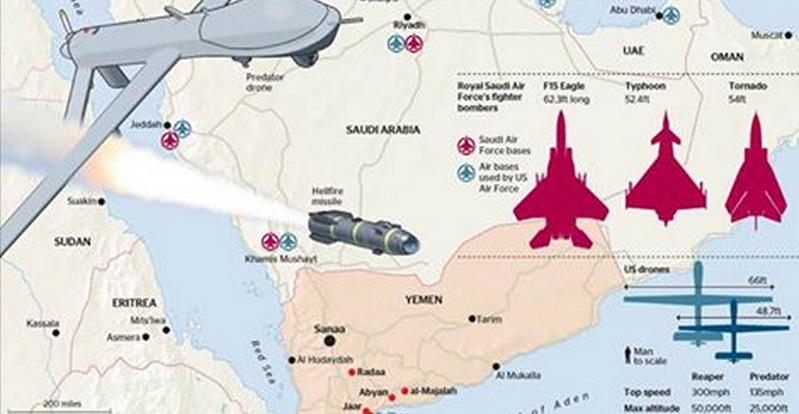 Йеменский кризис поддержит сланцевую добычу в США Йеменский кризис поддержит сланцевую добычу в США