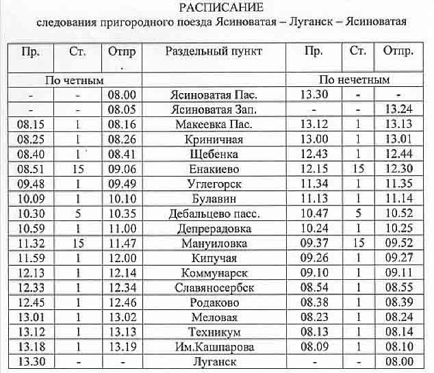 Коротко о важном Коротко о важном