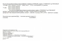 Сводки от ополчения Новороссии 13.03.2015