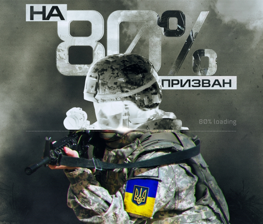 Эффективность мобилизации (yurasumy) Эффективность мобилизации (yurasumy)